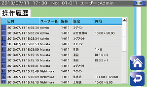主營FA自動化、膠粘材料、油脂材料、機械設(shè)備、精密儀器、物流搬運,工具等產(chǎn)品 歷史功能