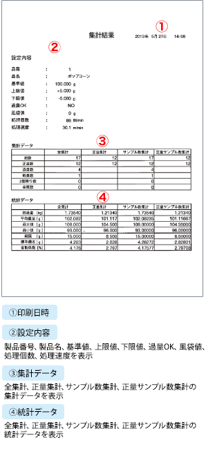 主營FA自動化、膠粘材料、油脂材料、機械設(shè)備、精密儀器、物流搬運,工具等產(chǎn)品 計數(shù)結(jié)果打印的例子