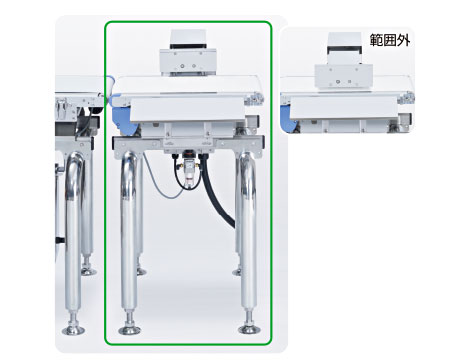 主營FA自動化、膠粘材料、油脂材料、機械設(shè)備、精密儀器、物流搬運,工具等產(chǎn)品 推式選擇器