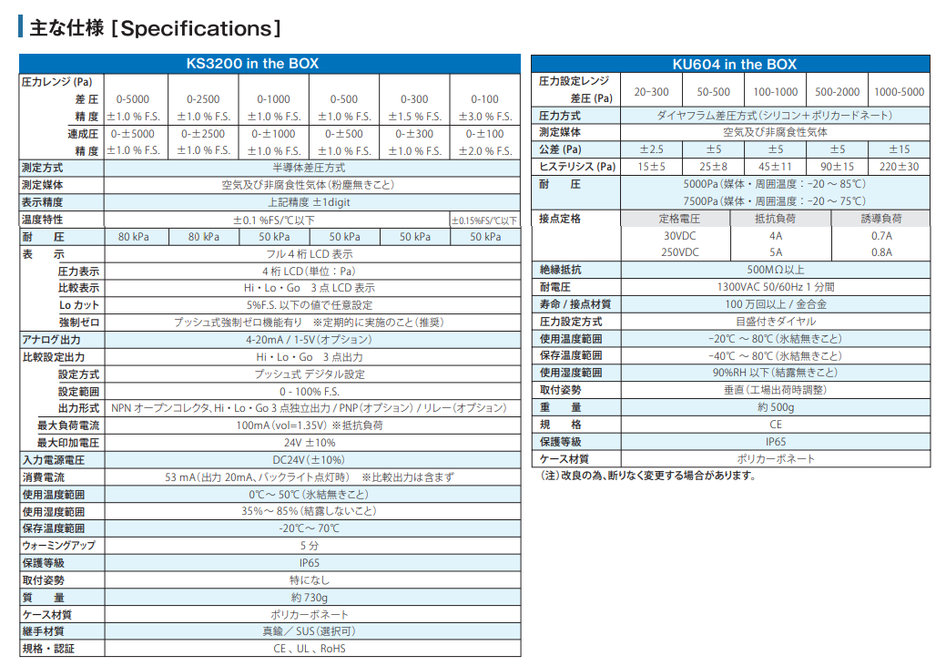 主營FA自動化、膠粘材料、油脂材料、機械設備、精密儀器、物流搬運，工具等產品