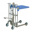 OPK堆高機SC-2-12S-A