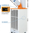 SUIDEN 瑞電 SS-28DJ-8A 制冷機 SS-28EJ-8A  官方授權代理