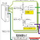 TAKASAGO 高砂 TC-L2S 適配器